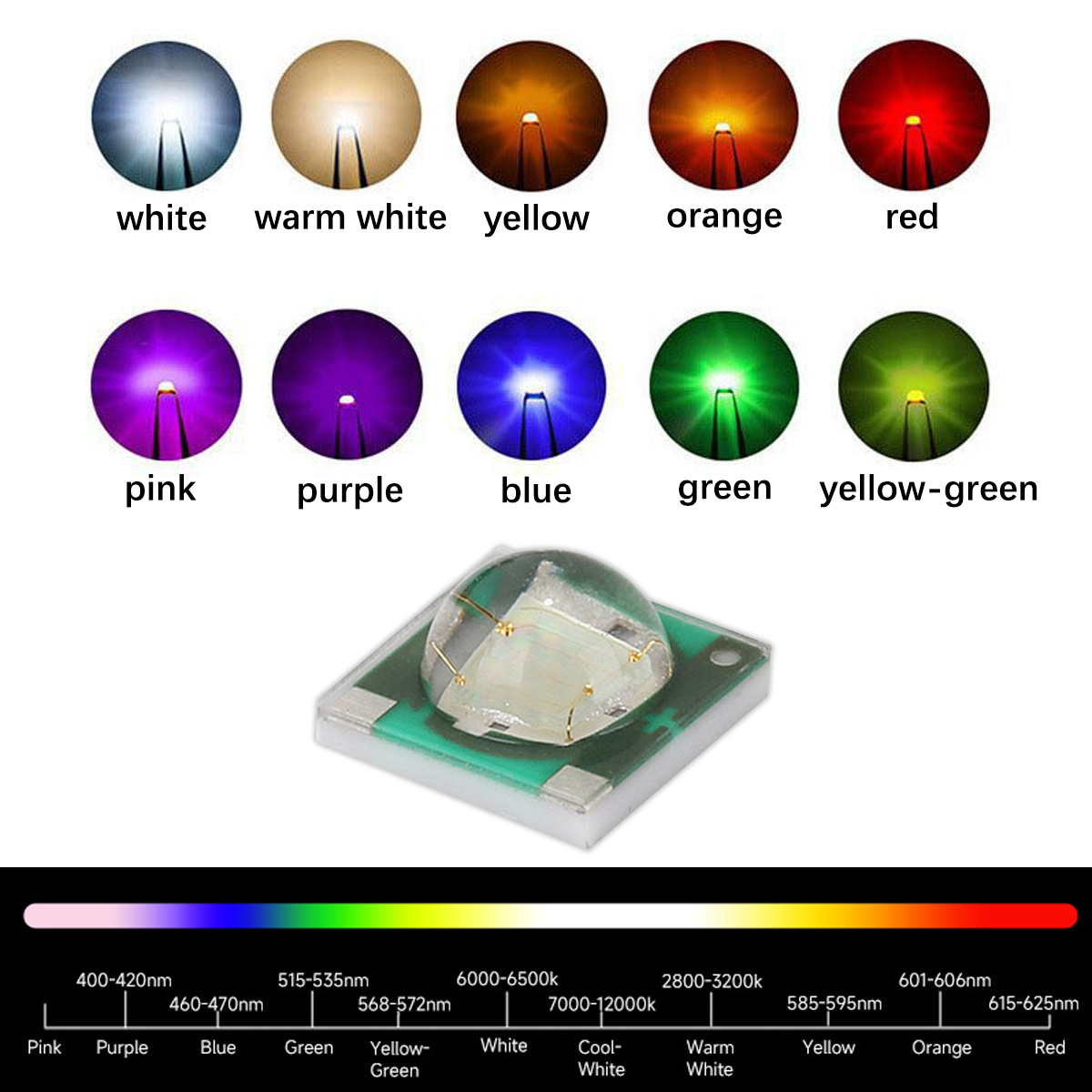 3535 Chips LED cerámicos multi - Decor Lighting Solution reseña y precio