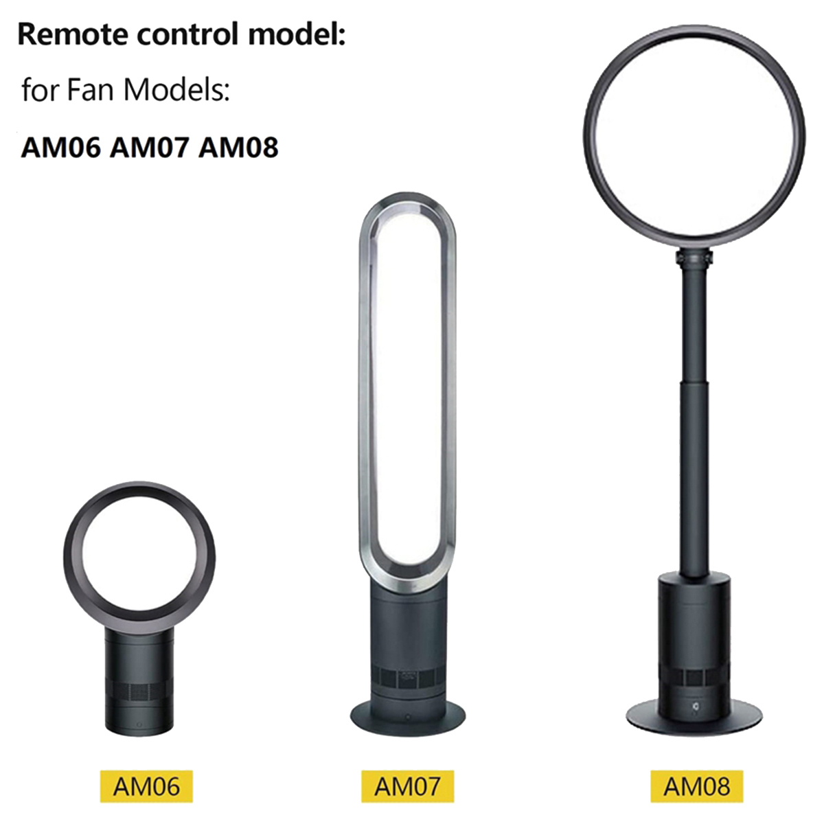 Mando a distancia de repuesto  - Dyson Fan Am07 reseña y precio