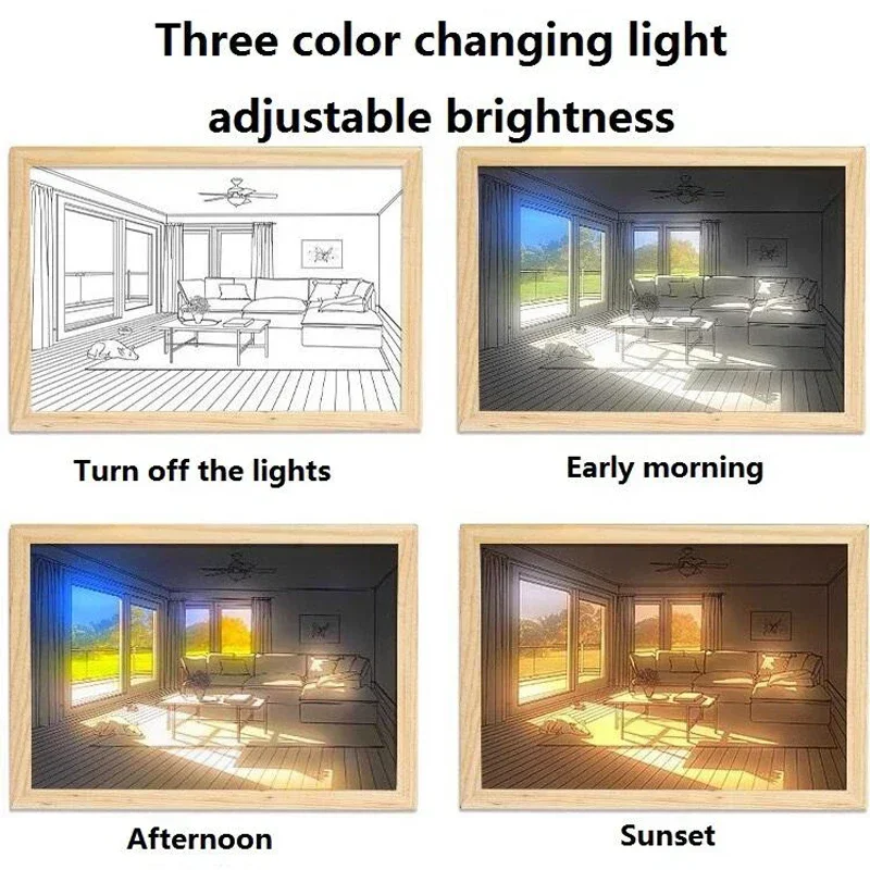 Pintura de luz LED decorativa, - Lighting Room Decor Photo reseña y precio