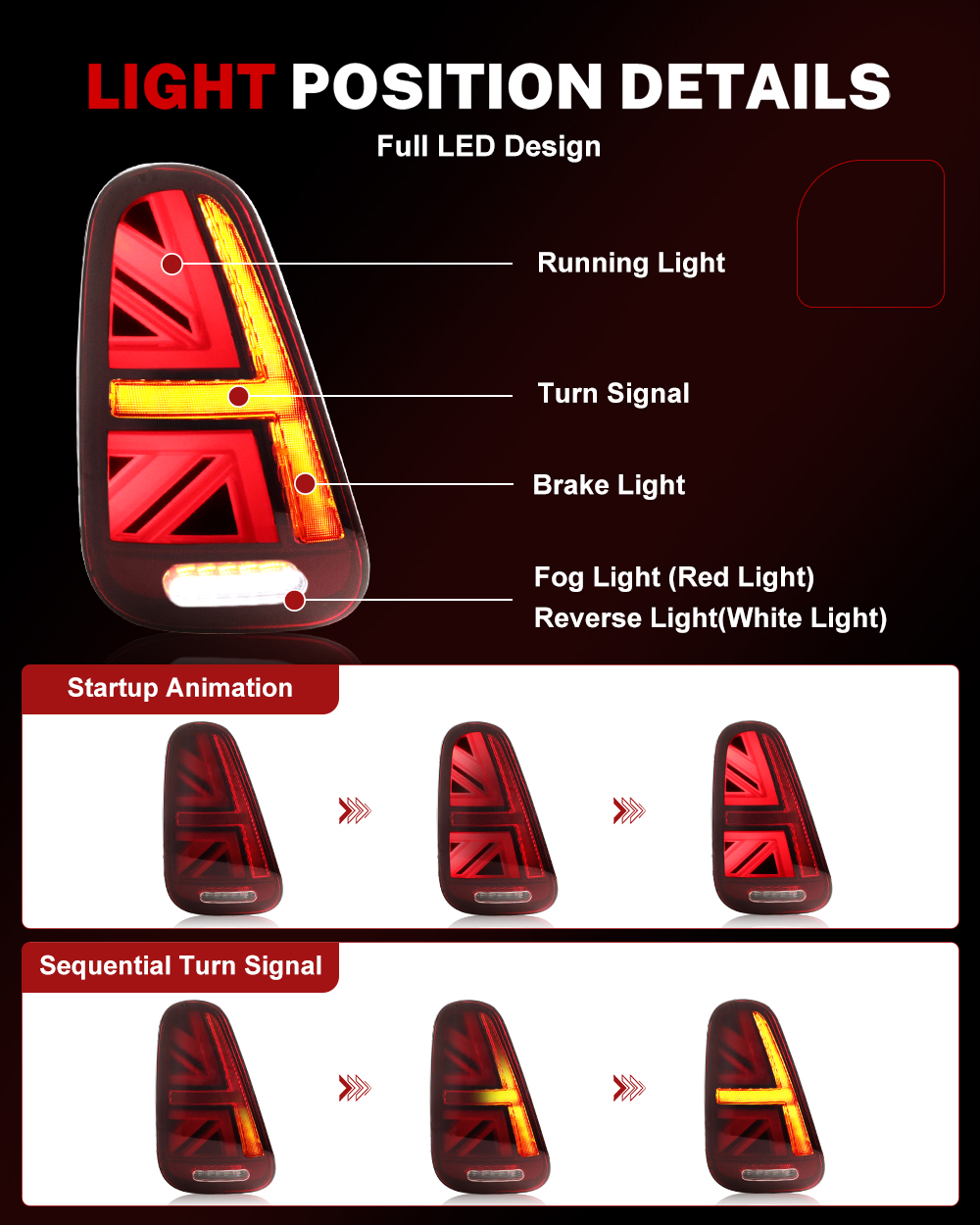 Conjunto de luces traseras iJD - Union Lighting & Decor Hours reseña y precio